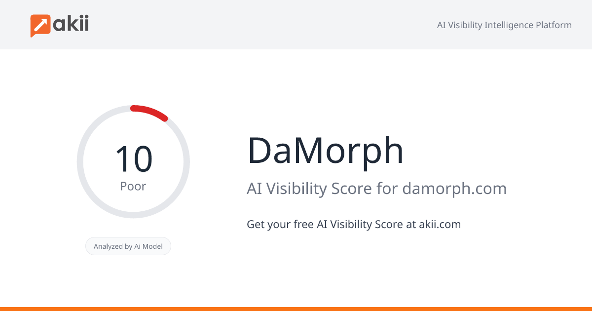 DaMorph AI Visibility Score