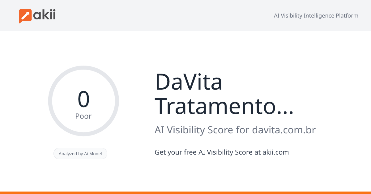 DaVita Tratamento Renal AI Visibility Score