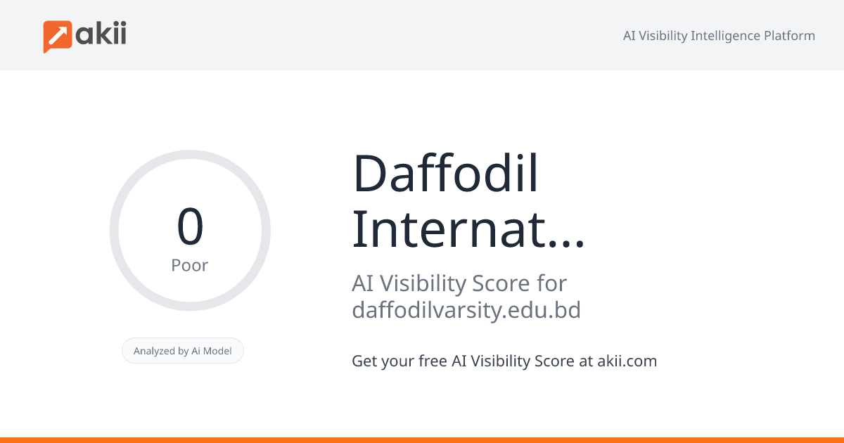 Daffodil International University-DIU AI Visibility Score