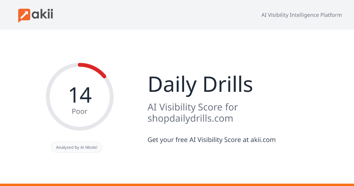 Daily Drills AI Visibility Score