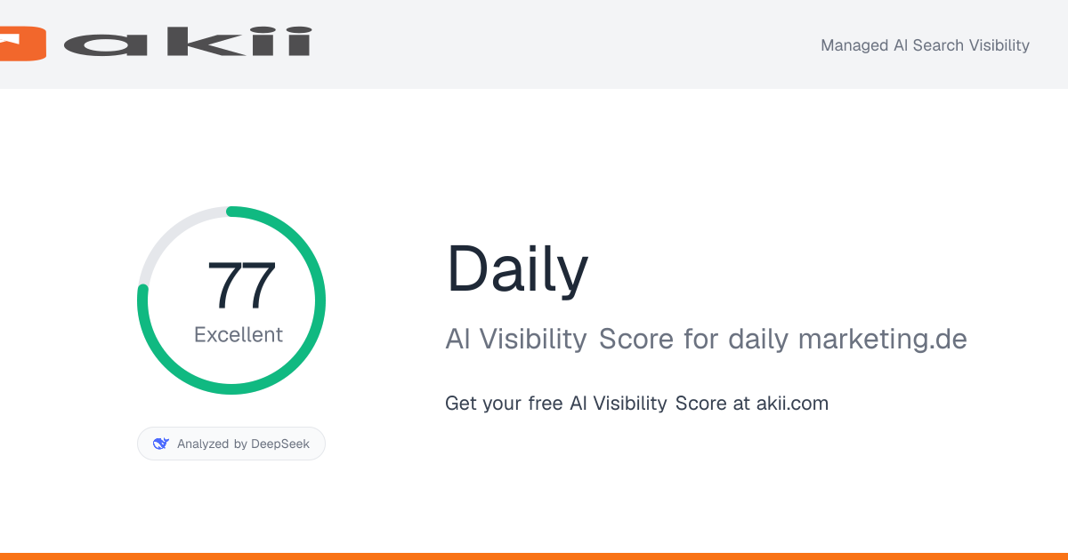 Daily AI Visibility Score preview