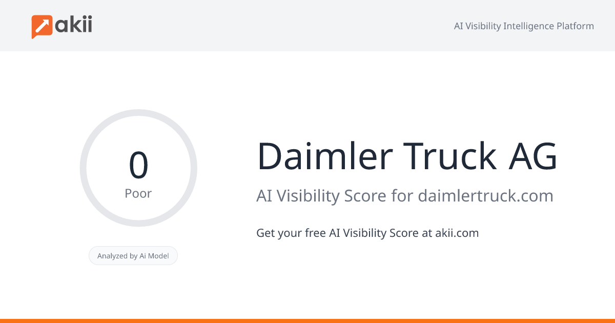 Daimler Truck AG AI Visibility Score