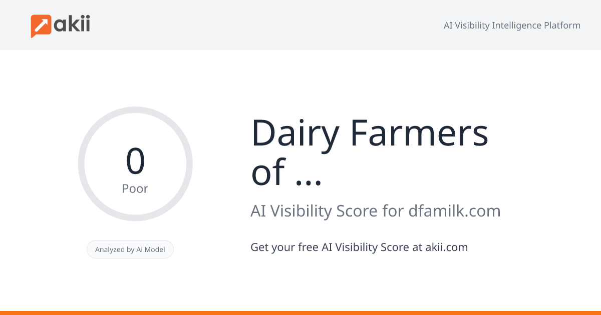 Dairy Farmers of America AI Visibility Score