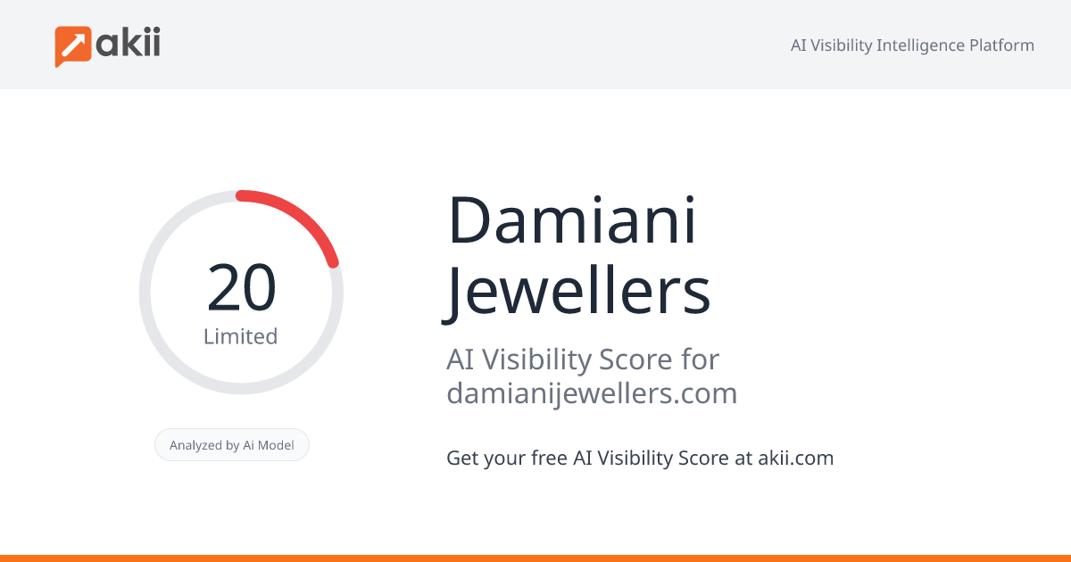 Damiani Jewellers AI Visibility Score