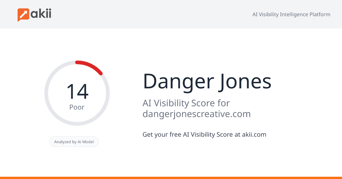 Danger Jones AI Visibility Score