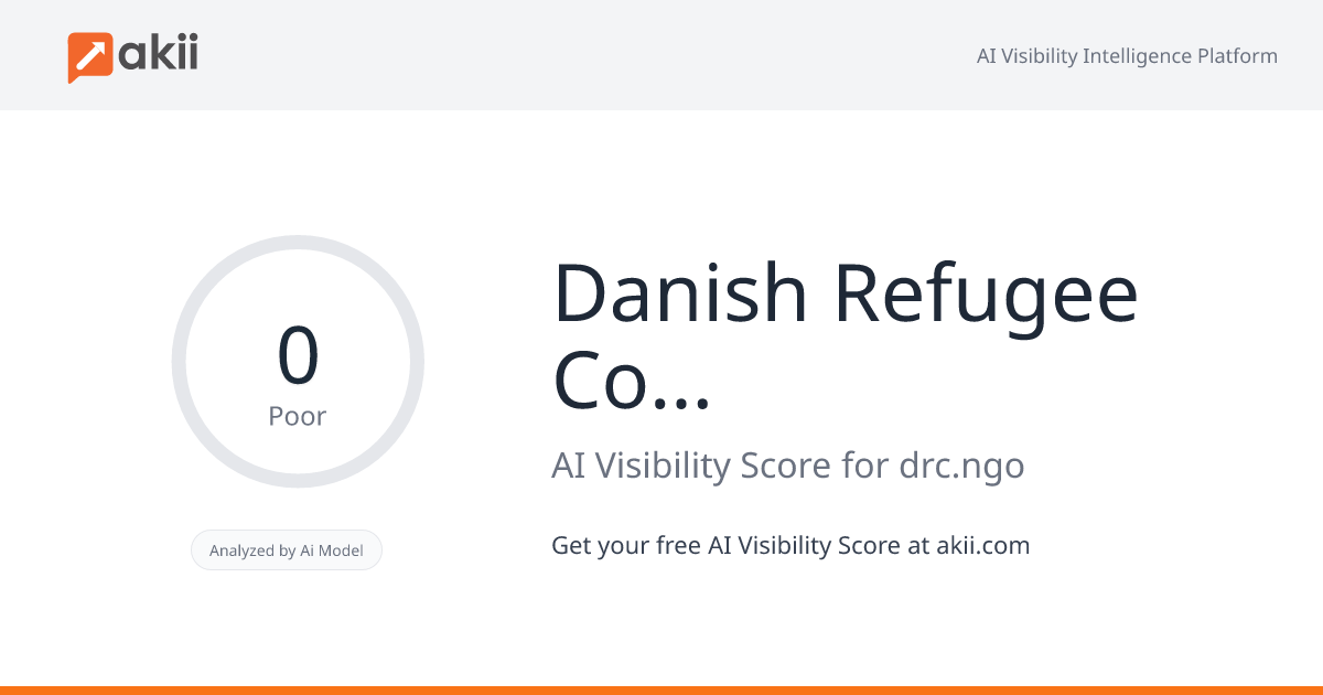 Danish Refugee Council / Dansk Flygtningehjælp AI Visibility Score