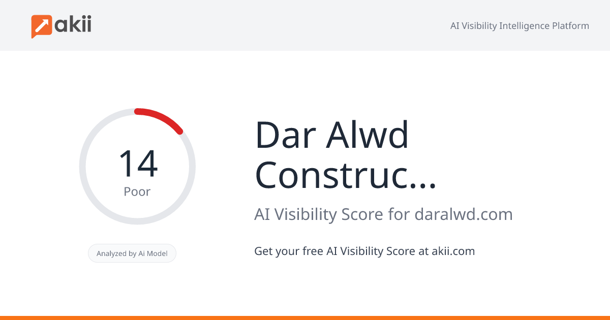 Dar Alwd Construction L.L.C. AI Visibility Score