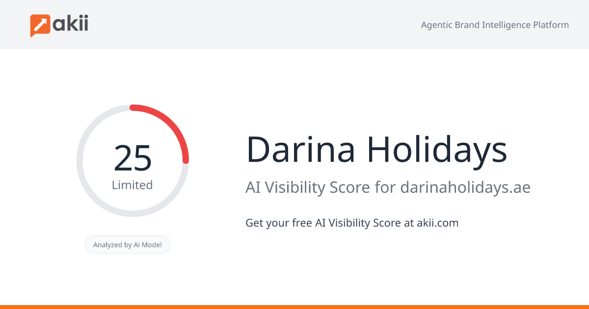 Darina Holidays AI Visibility Score