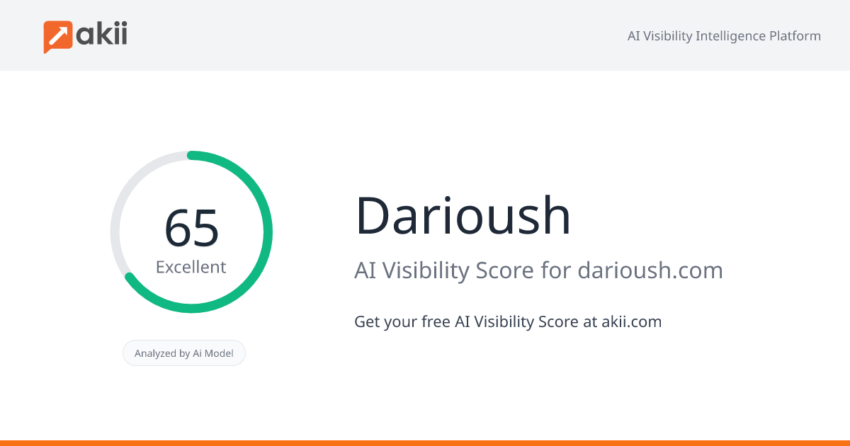 Darioush AI Visibility Score