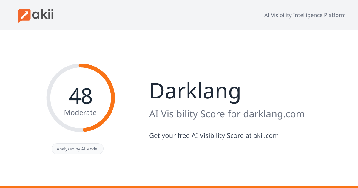 Darklang AI Visibility Score