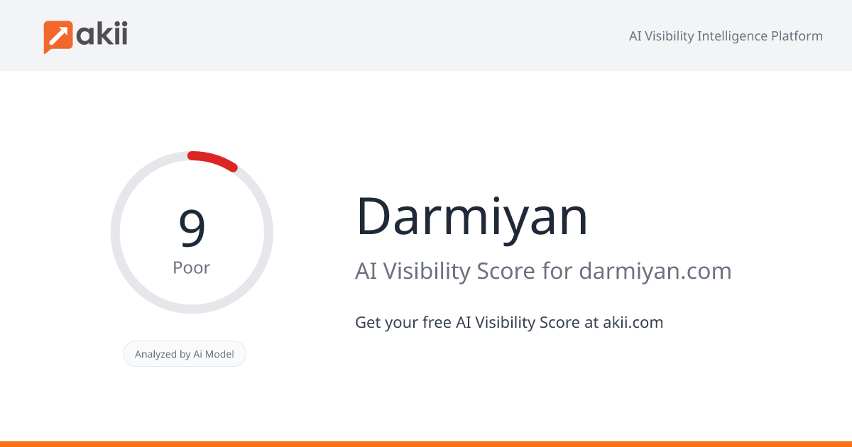 Darmiyan AI Visibility Score
