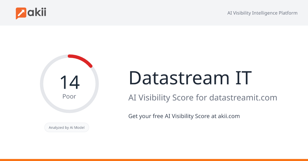Datastream IT AI Visibility Score