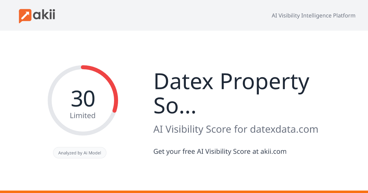 Datex Property Solutions AI Visibility Score