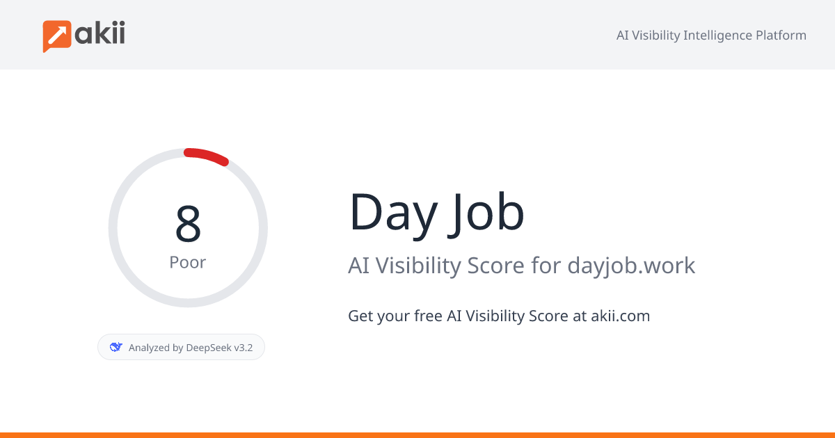 Day Job AI Visibility Score