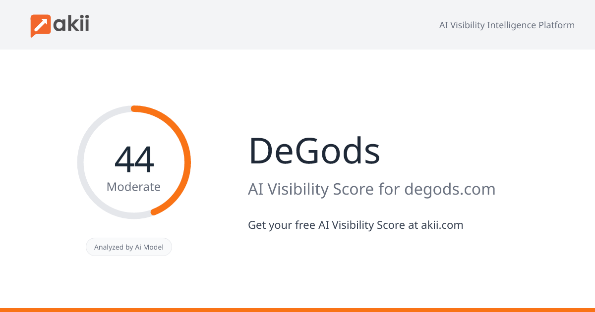 DeGods AI Visibility Score