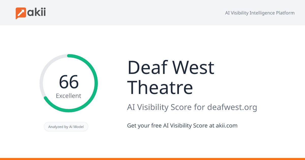Deaf West Theatre AI Visibility Score