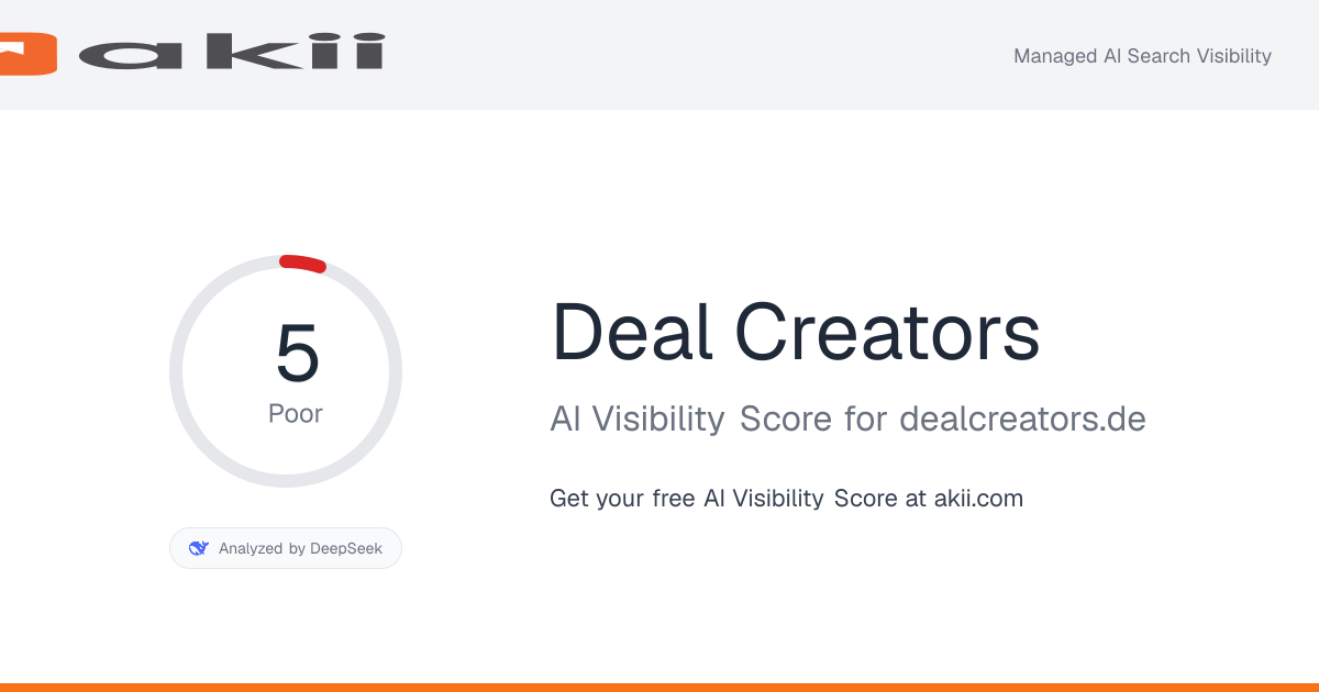 Deal Creators AI Visibility Score preview