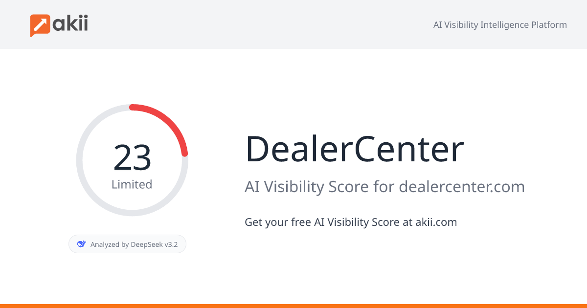 DealerCenter AI Visibility Score