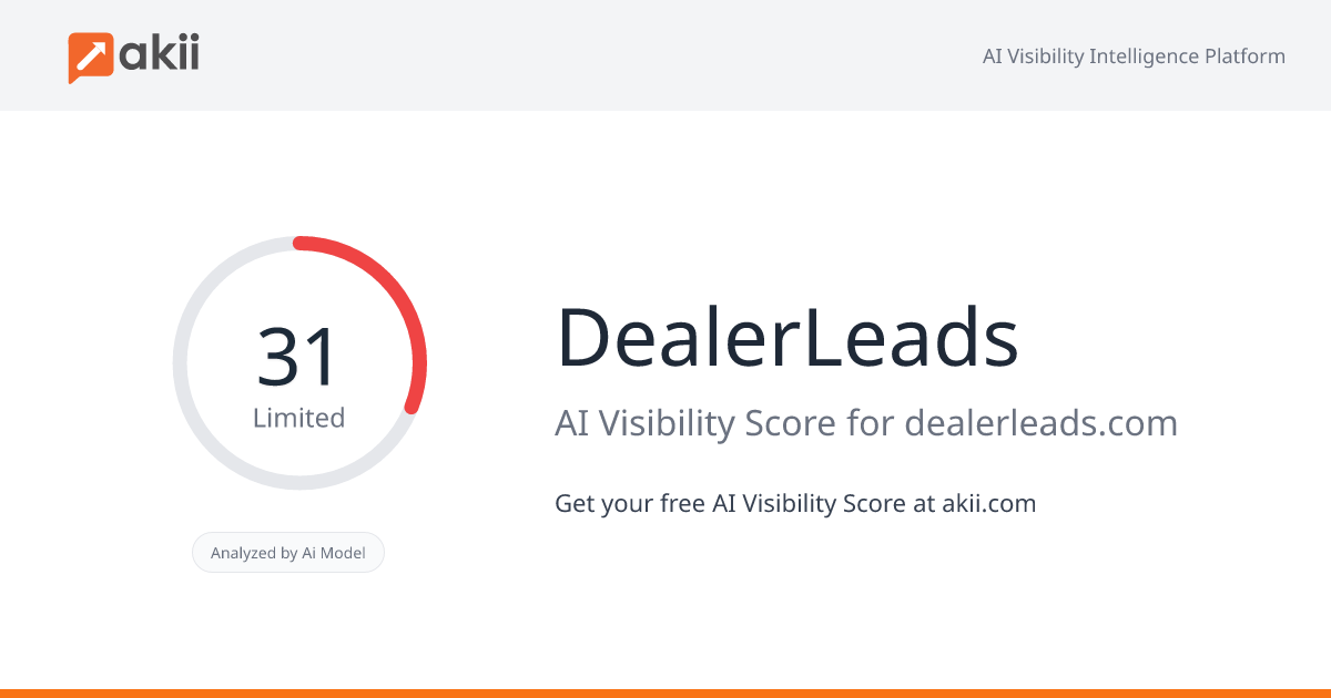 DealerLeads AI Visibility Score