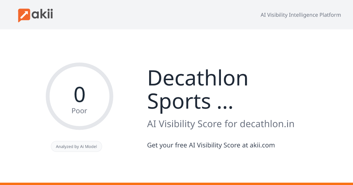 Decathlon Sports India AI Visibility Score