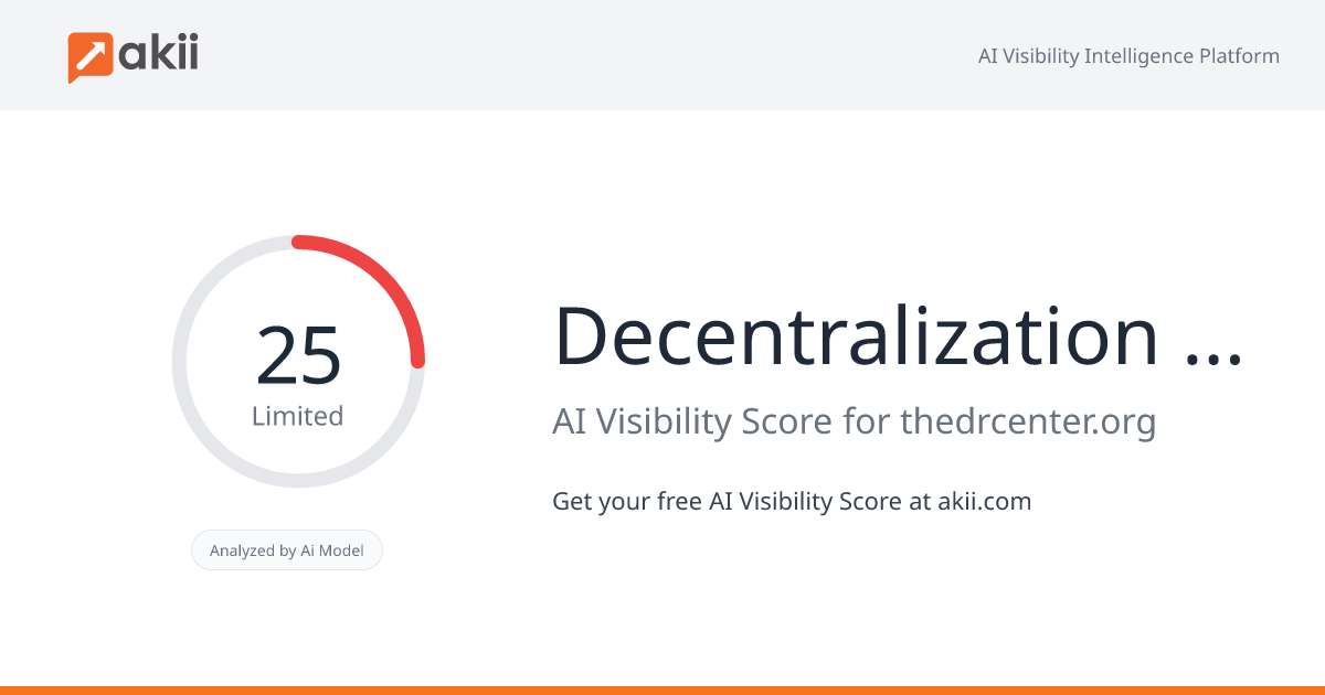 Decentralization Research Center AI Visibility Score