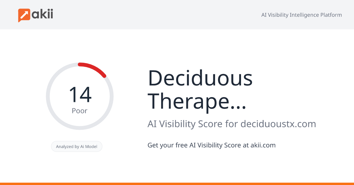 Deciduous Therapeutics AI Visibility Score