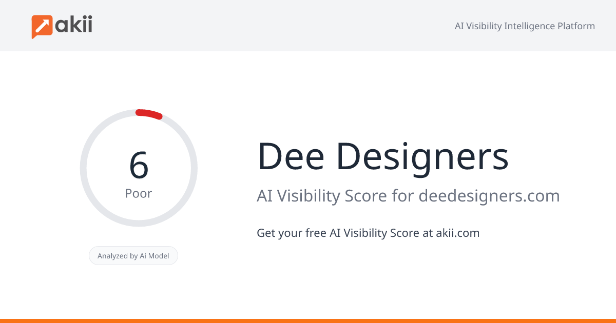 Dee Designers AI Visibility Score