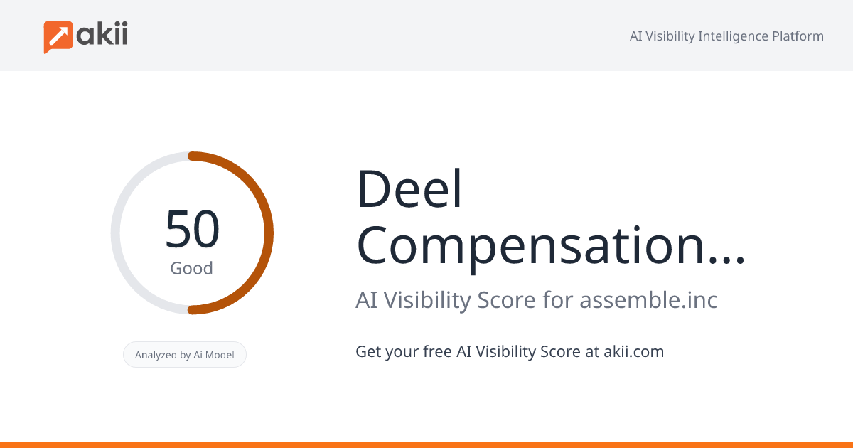 Deel Compensation (previously Assemble) AI Visibility Score