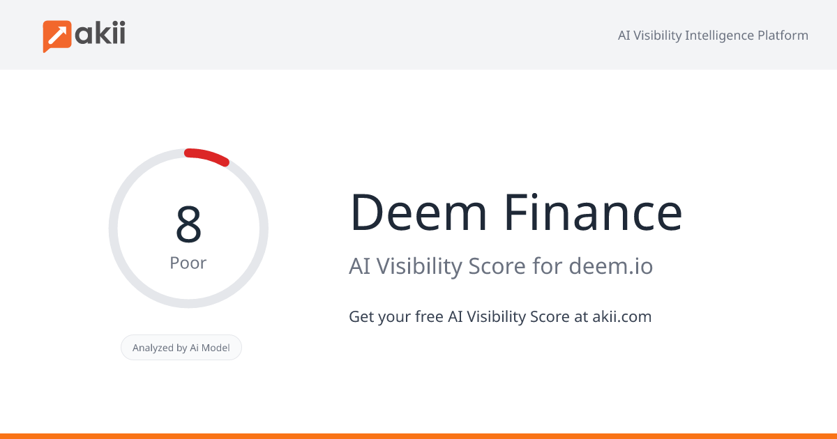 Deem Finance AI Visibility Score