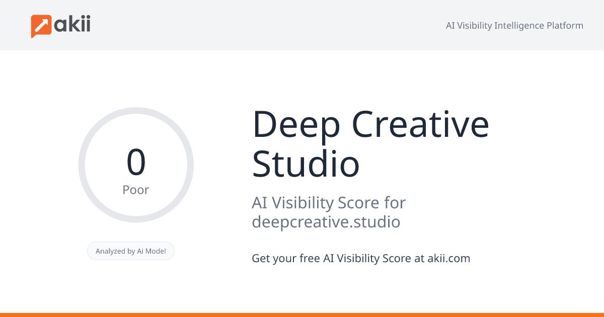 Deep Creative Studio AI Visibility Score