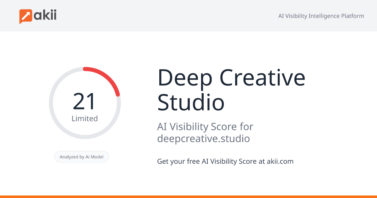 Deep Creative Studio AI Visibility Score