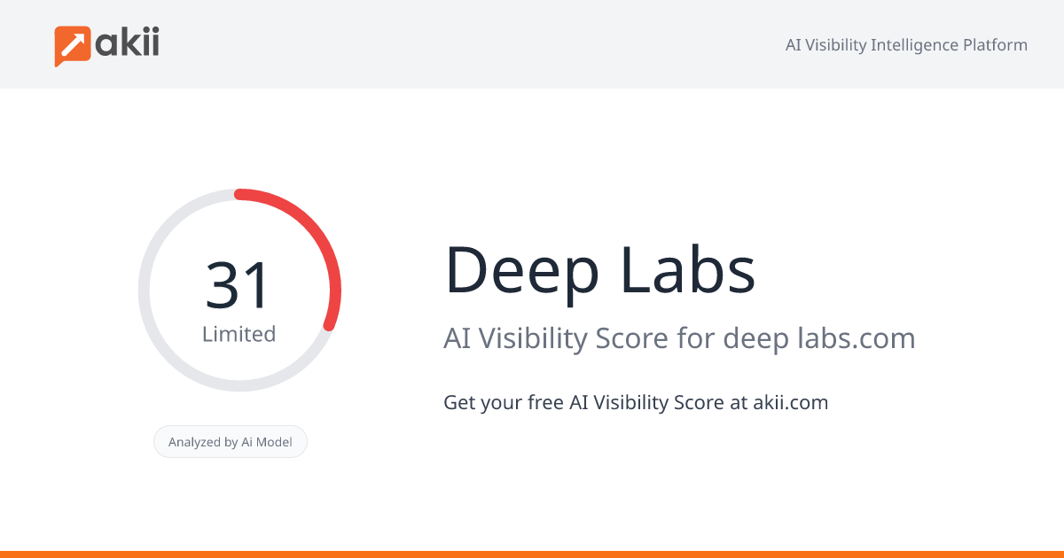 Deep Labs AI Visibility Score