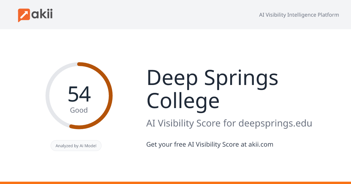 Deep Springs College AI Visibility Score