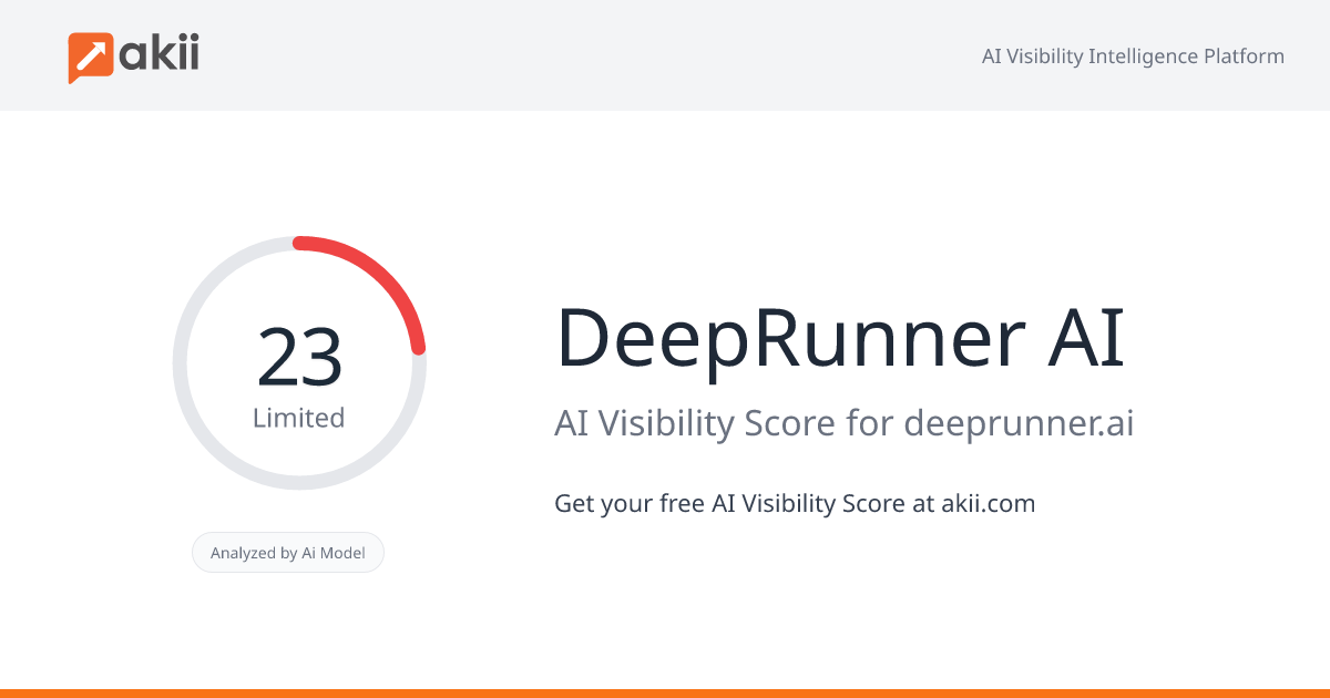 DeepRunner AI AI Visibility Score