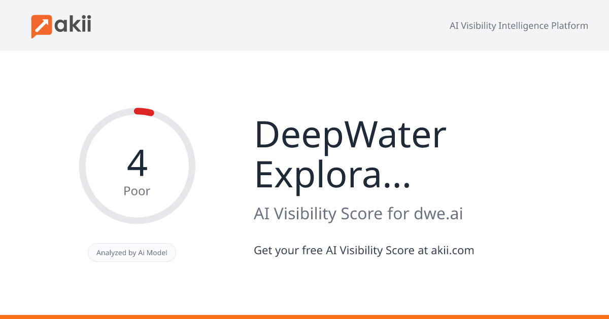 DeepWater Exploration Inc. AI Visibility Score