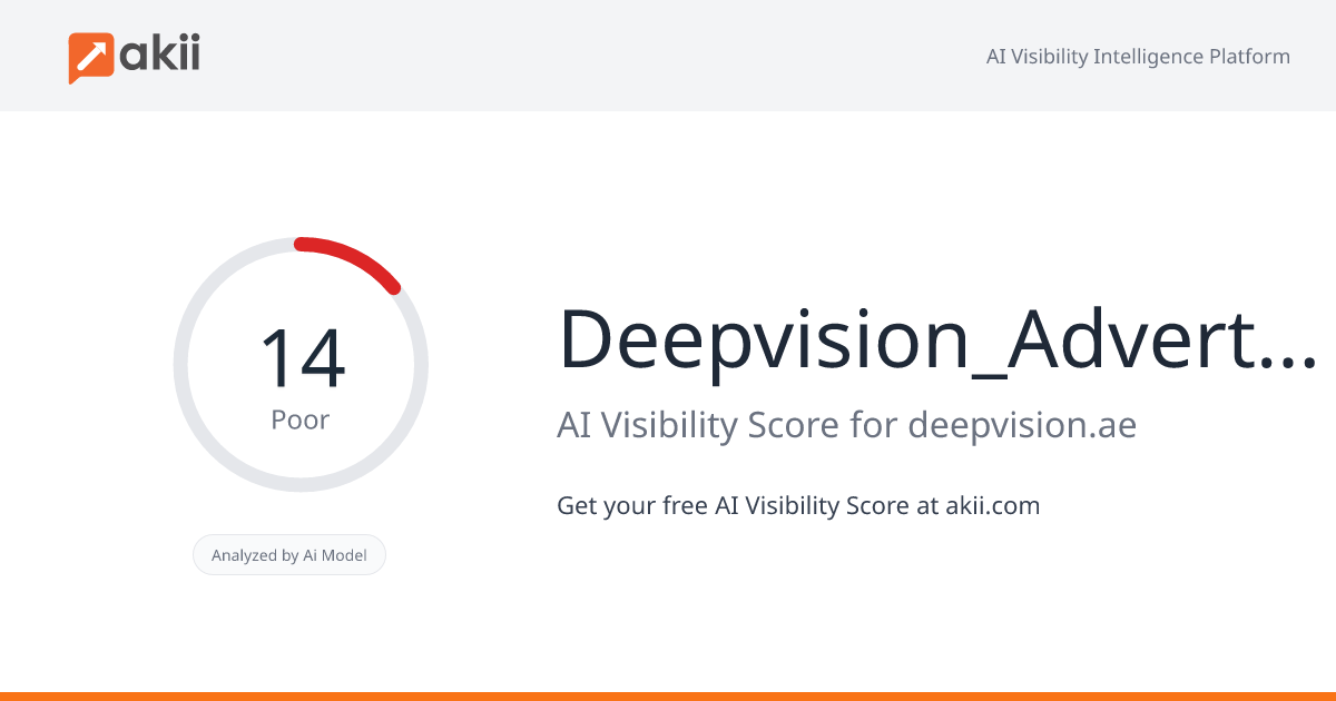 Deepvision_Advertising AI Visibility Score