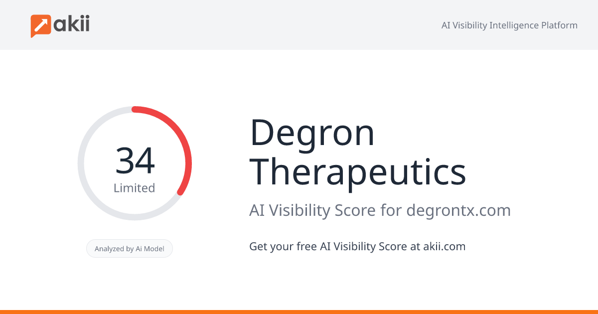 Degron Therapeutics AI Visibility Score