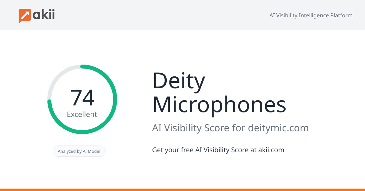 Deity Microphones AI Visibility Score