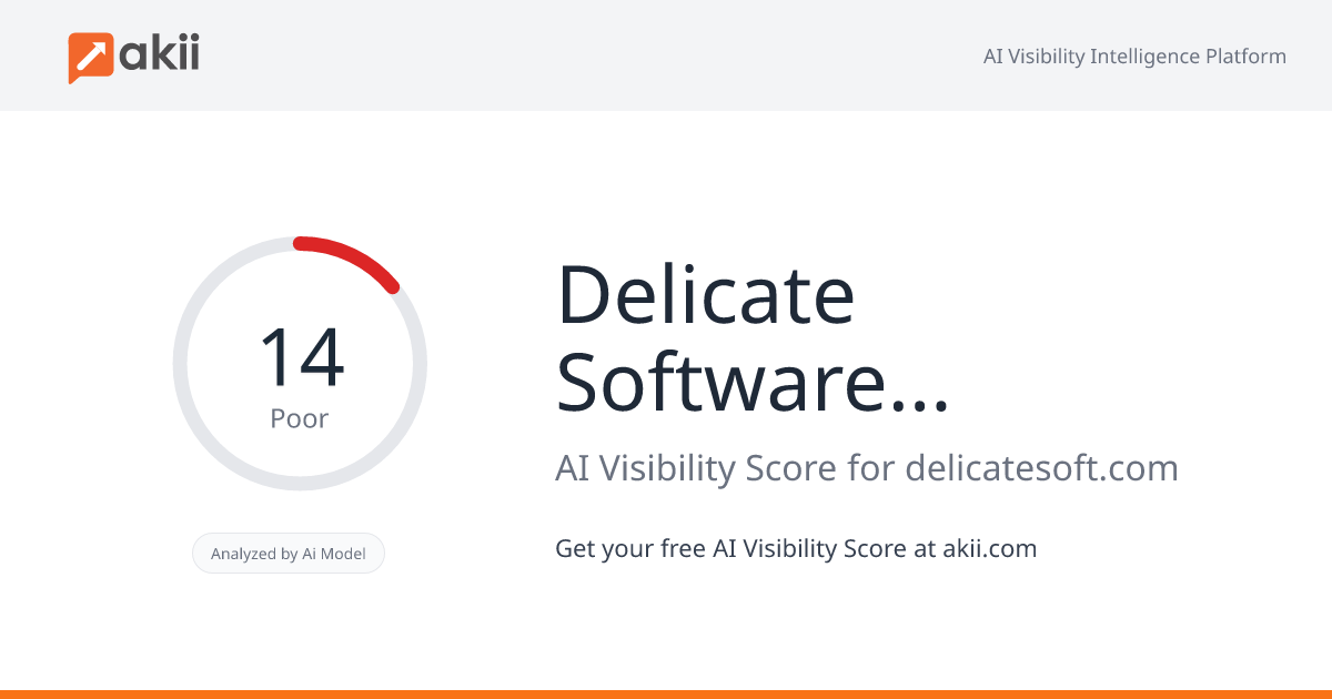 Delicate Software Solutions AI Visibility Score