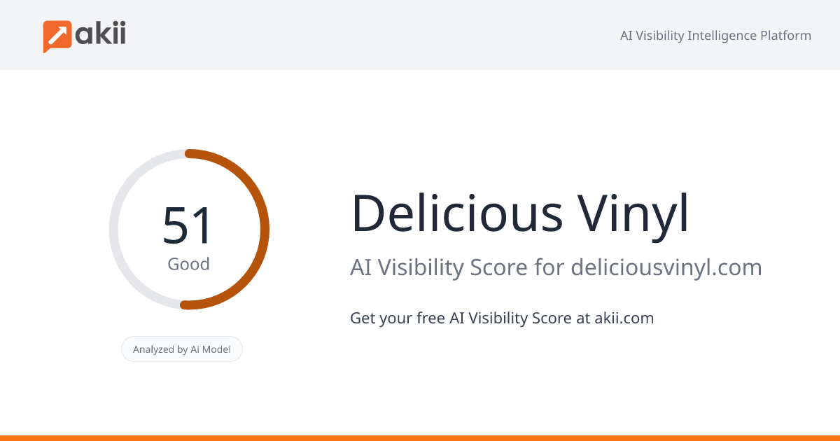 Delicious Vinyl AI Visibility Score