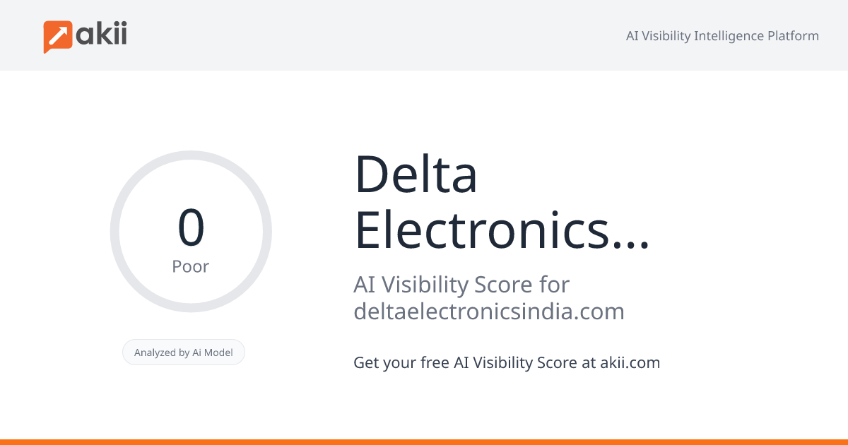 Delta Electronics India AI Visibility Score