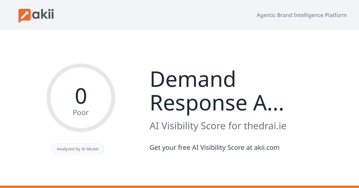 Demand Response Association of Ireland AI Visibility Score