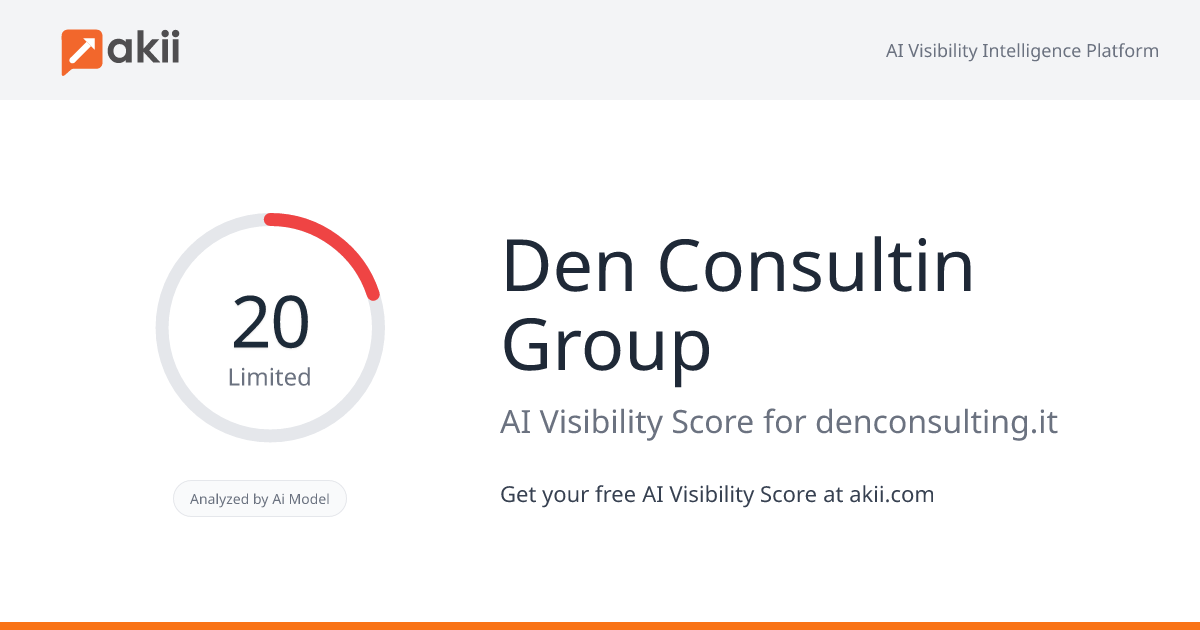 Den Consultin Group AI Visibility Score