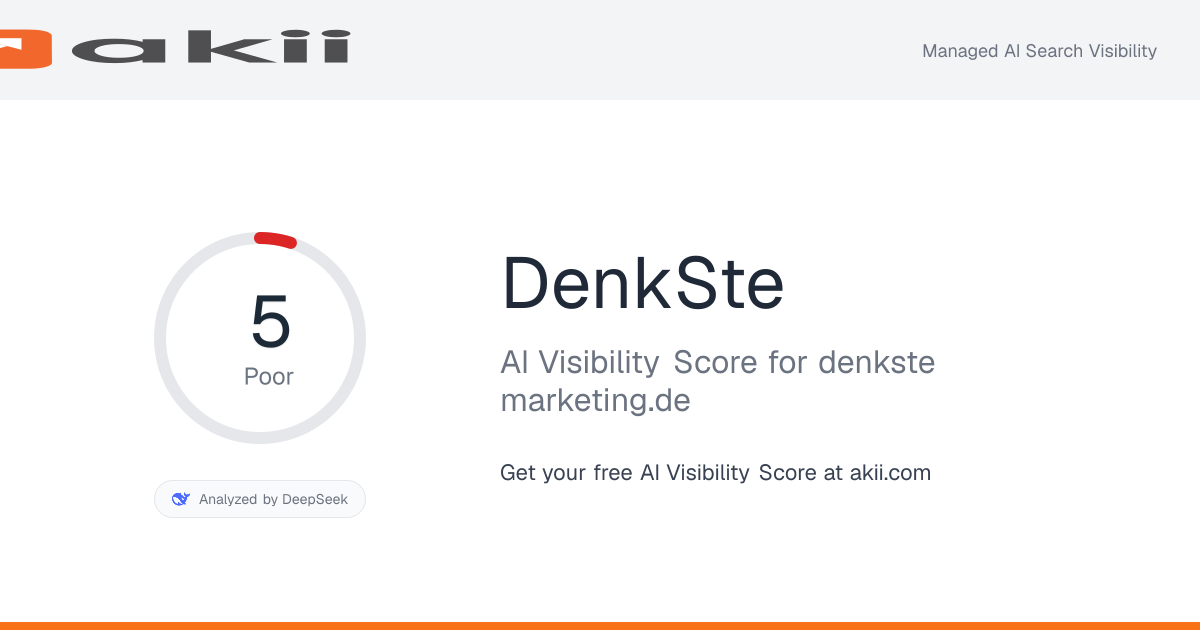 DenkSte AI Visibility Score preview