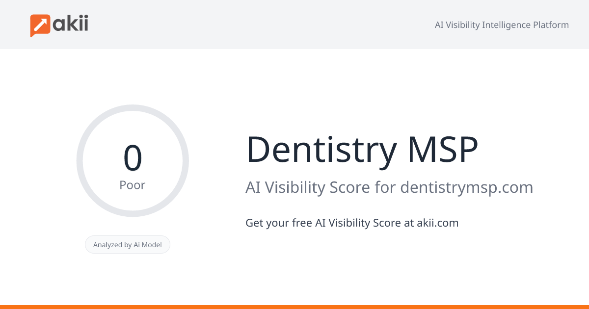 Dentistry MSP AI Visibility Score