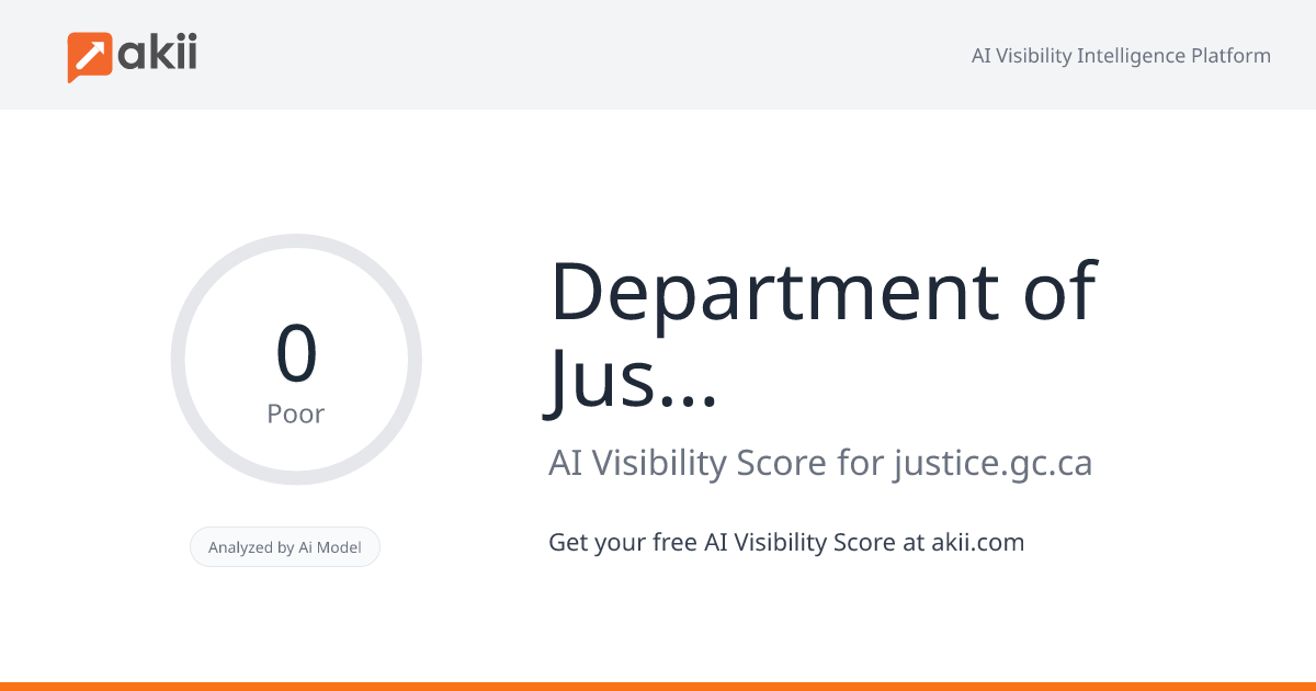 Department of Justice Canada | Ministère de la Justice du Canada AI Visibility Score