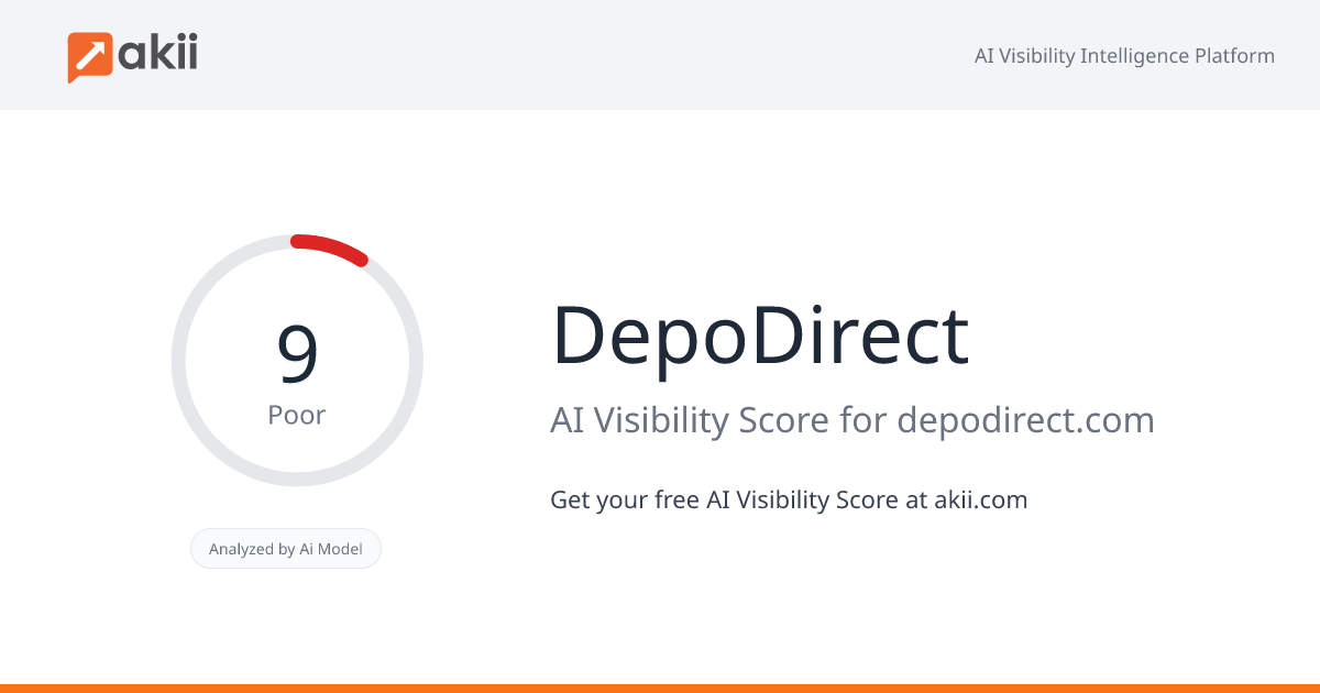 DepoDirect AI Visibility Score