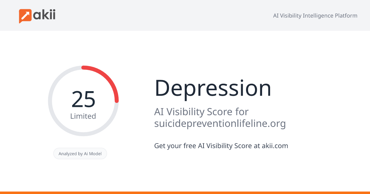 Depression AI Visibility Score