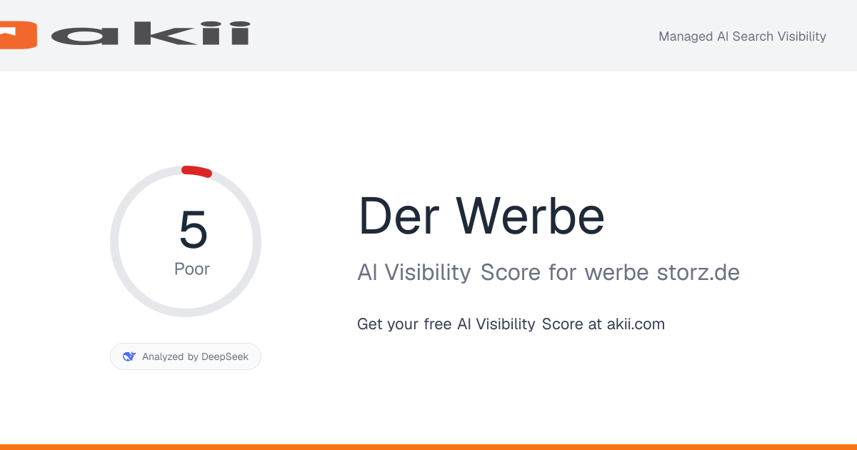 Der Werbe AI Visibility Score preview