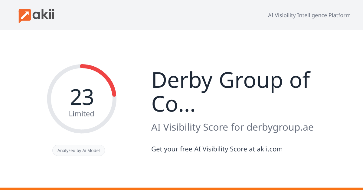 Derby Group of Companies AI Visibility Score